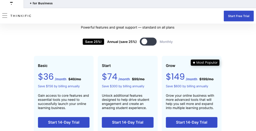 online course platforms